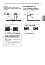 Preview for 412 page of LG MU2R15 Installation Manual