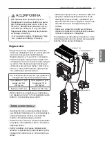 Preview for 438 page of LG MU2R15 Installation Manual