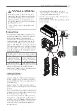 Предварительный просмотр 470 страницы LG MU2R15 Installation Manual