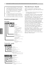 Предварительный просмотр 481 страницы LG MU2R15 Installation Manual