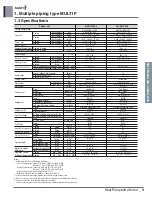 Предварительный просмотр 14 страницы LG MULTI F A2UW16GFA0 Engineering Product Data Book