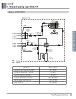 Предварительный просмотр 34 страницы LG MULTI F A2UW16GFA0 Engineering Product Data Book