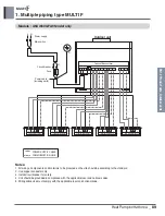 Предварительный просмотр 100 страницы LG MULTI F A2UW16GFA0 Engineering Product Data Book