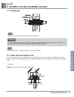 Предварительный просмотр 107 страницы LG MULTI F A2UW16GFA0 Engineering Product Data Book