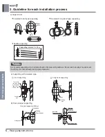 Предварительный просмотр 108 страницы LG MULTI F A2UW16GFA0 Engineering Product Data Book