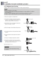 Предварительный просмотр 116 страницы LG MULTI F A2UW16GFA0 Engineering Product Data Book