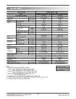 Preview for 2 page of LG Multi F AMNW12GTRA0 Service Manual