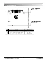 Предварительный просмотр 4 страницы LG Multi F AMNW12GTRA0 Service Manual