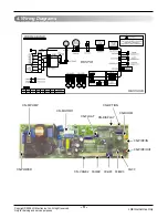 Предварительный просмотр 5 страницы LG Multi F AMNW12GTRA0 Service Manual