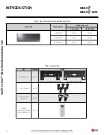 Preview for 10 page of LG MULTI F LAN090HSV4 Installation Manual