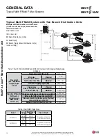 Preview for 16 page of LG MULTI F LAN090HSV4 Installation Manual