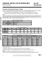 Preview for 24 page of LG MULTI F LAN090HSV4 Installation Manual