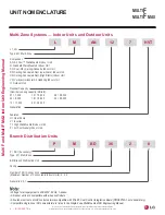 Preview for 6 page of LG MULTI F MAX Engineering Manual