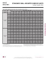 Preview for 65 page of LG MULTI F MAX Engineering Manual