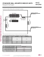 Preview for 74 page of LG MULTI F MAX Engineering Manual