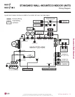 Preview for 75 page of LG MULTI F MAX Engineering Manual