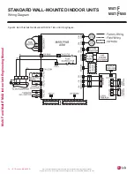 Preview for 76 page of LG MULTI F MAX Engineering Manual