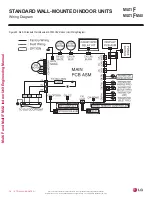 Preview for 78 page of LG MULTI F MAX Engineering Manual