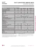 Preview for 91 page of LG MULTI F MAX Engineering Manual