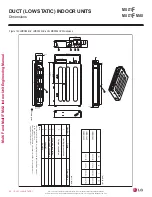 Preview for 92 page of LG MULTI F MAX Engineering Manual