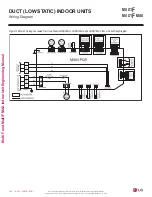 Preview for 100 page of LG MULTI F MAX Engineering Manual