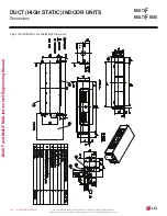 Preview for 114 page of LG MULTI F MAX Engineering Manual