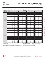 Preview for 115 page of LG MULTI F MAX Engineering Manual