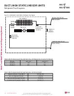 Preview for 118 page of LG MULTI F MAX Engineering Manual