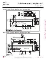 Preview for 119 page of LG MULTI F MAX Engineering Manual