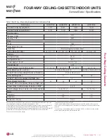 Preview for 131 page of LG MULTI F MAX Engineering Manual