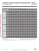 Preview for 134 page of LG MULTI F MAX Engineering Manual