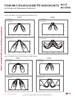 Preview for 140 page of LG MULTI F MAX Engineering Manual