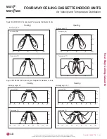 Preview for 141 page of LG MULTI F MAX Engineering Manual