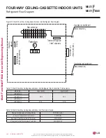 Preview for 142 page of LG MULTI F MAX Engineering Manual