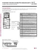 Preview for 150 page of LG MULTI F MAX Engineering Manual