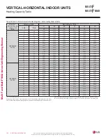 Preview for 158 page of LG MULTI F MAX Engineering Manual