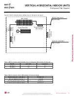 Preview for 161 page of LG MULTI F MAX Engineering Manual