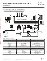 Preview for 162 page of LG MULTI F MAX Engineering Manual