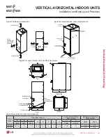 Preview for 165 page of LG MULTI F MAX Engineering Manual