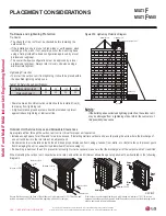 Preview for 188 page of LG MULTI F MAX Engineering Manual