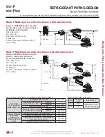 Preview for 193 page of LG MULTI F MAX Engineering Manual