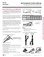 Preview for 195 page of LG MULTI F MAX Engineering Manual