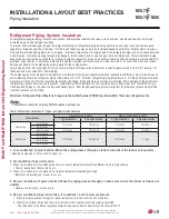 Preview for 208 page of LG MULTI F MAX Engineering Manual