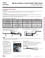 Preview for 209 page of LG MULTI F MAX Engineering Manual