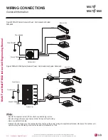 Preview for 216 page of LG MULTI F MAX Engineering Manual