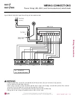 Preview for 219 page of LG MULTI F MAX Engineering Manual