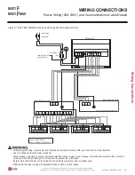 Preview for 221 page of LG MULTI F MAX Engineering Manual