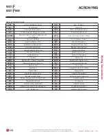 Preview for 223 page of LG MULTI F MAX Engineering Manual