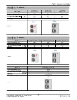 Preview for 10 page of LG Multi-Inverter Type Service Manual