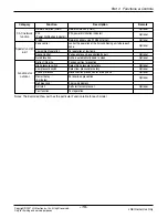 Preview for 16 page of LG Multi-Inverter Type Service Manual